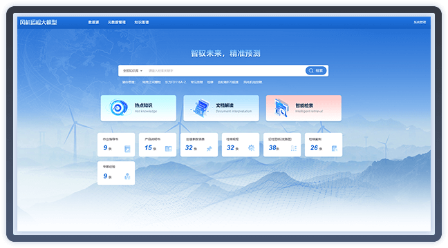 大模型技術重塑新能源發(fā)電設備運檢模式